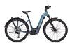 Focus Planet² 6.9 ABS 52 29  11 Heritageblue glossy Wave